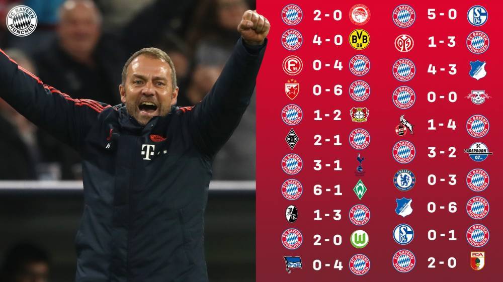 勒沃库森内部会议纪要流出:清晨防线松动;荷甲使命明确;数据趋势出现新变化(勒沃库森租借签下巴黎后卫穆杰莱) 勒沃库森内部会议纪要流出:清晨防线松动;荷甲使命明确;数据趋势出现新变化(勒沃库森租借签下巴黎后卫穆杰莱)