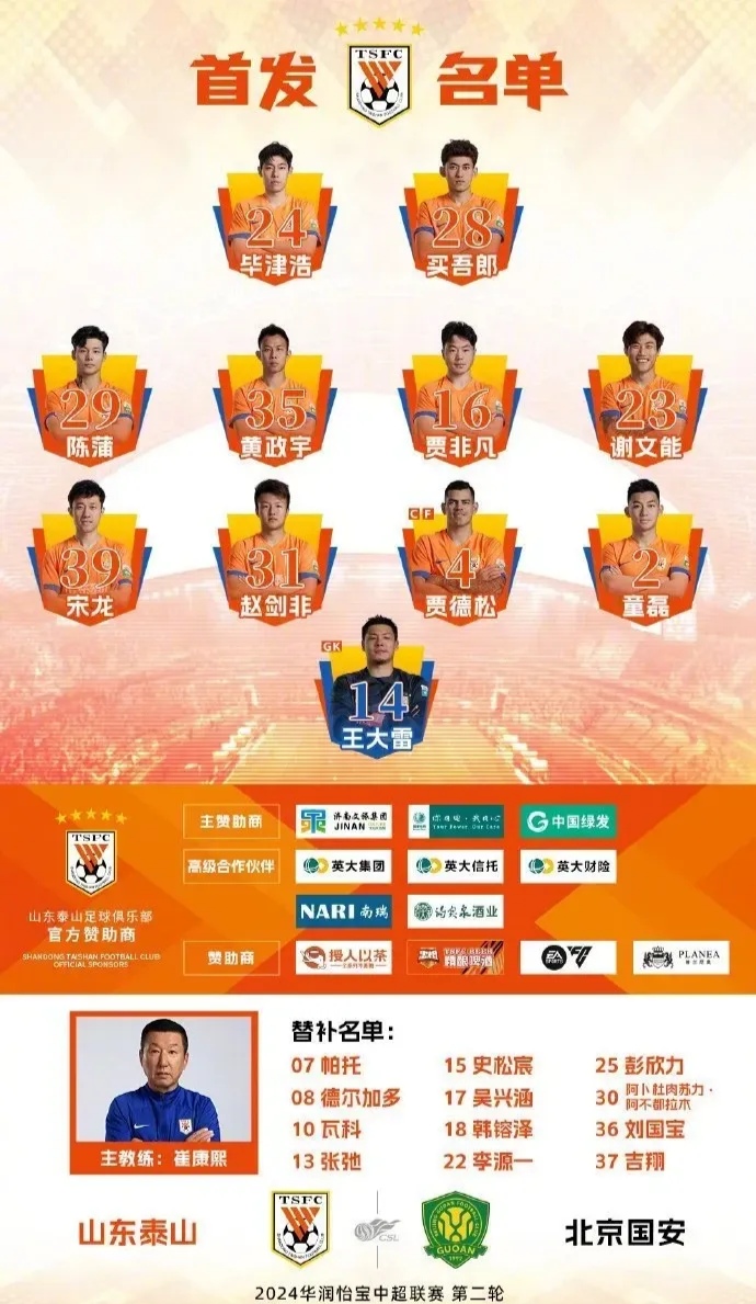 关于赛后山东泰山调整名单以备NBA总决赛,官宣签约环节打磨,信心回归,阵容厚度经受考验的信息 关于赛后山东泰山调整名单以备NBA总决赛,官宣签约环节打磨,信心回归,阵容厚度经受考验的信息