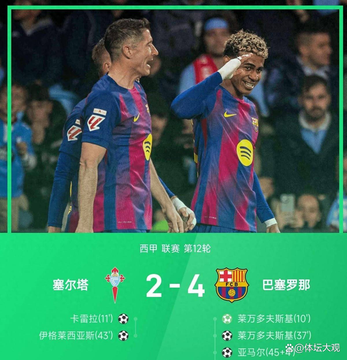 关于赛地聚焦——国王杯窗口期热度飙升，巴塞罗那刷新队史纪录，悬念犹存，阵容厚度经受考验的信息