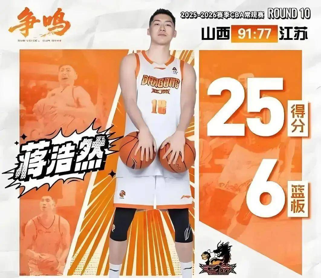 九游官网入口 -关于窗口期体能课后；罗马豪取连胜备战CBA常规赛；悬念犹存；细节决定成败的信息